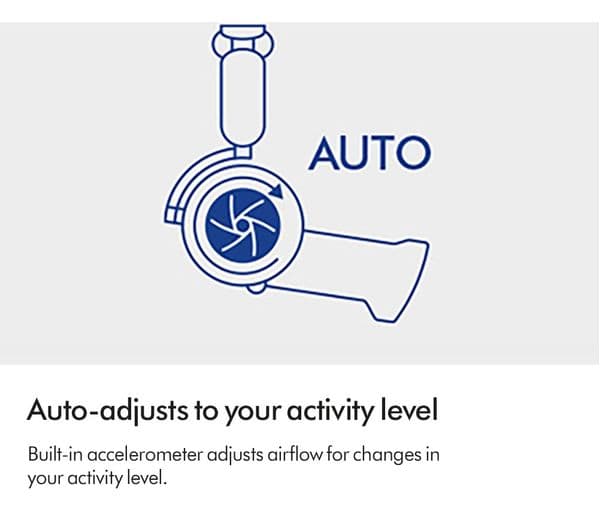 DYSON Zone Wireless Bluetooth Noise-Cancelling Air Purifying Headphones - Blue - Image 6