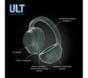 Sony ULT Wear Headphones Forest Gray thumbnail 9