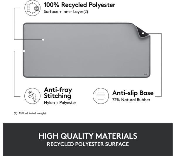 Logitech Desk Mat - Studio Series, Multifunctional Large Desk - Grey - Image 3