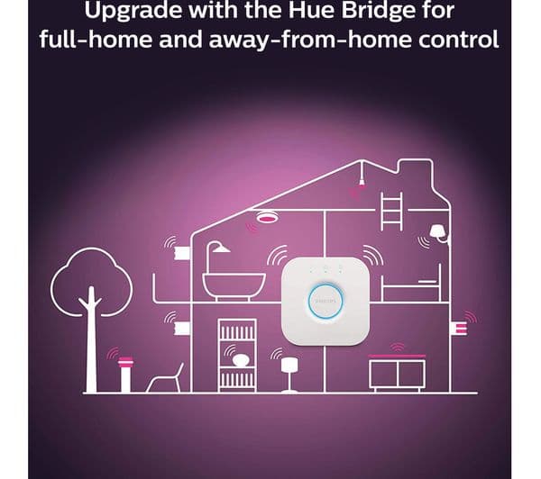 PHILIPS HUE White & Colour Ambiance Smart LED Bulb - E27, 800 Lumens, Triple Pack - Image 6