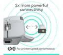 Logitech MX Master 4 Wireless Mouse Pale Grey thumbnail 6