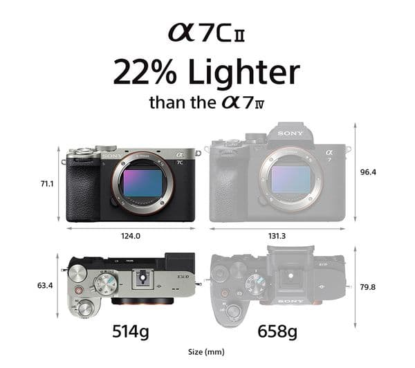 SONY a7C II Mirrorless Camera - Black, Body Only - Image 5