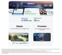 Samsung Galaxy S25 FE 5G 256GB Dual SIM Smartphone - White thumbnail 6