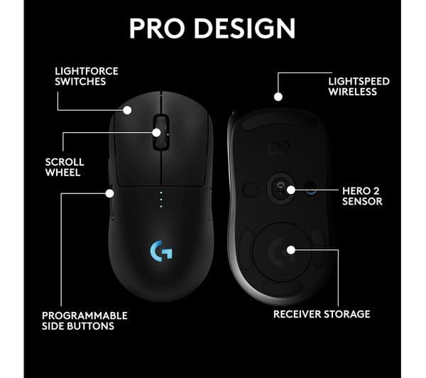 Logitech PRO 2 Gaming Mouse Black - Image 8