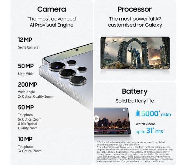 Samsung Galaxy S25 Ultra 512GB  Silver - Image 7