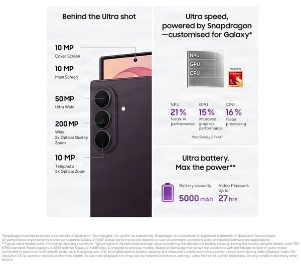 Samsung Galaxy Z Fold8 Ultra 256GB Violet Shadow - Image 3