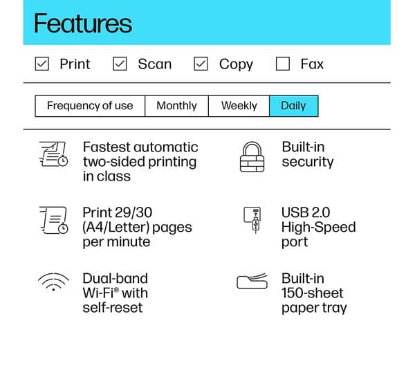 HP LaserJet M234DW Monochrome All-in-One Wireless Laser Printer - Image 7