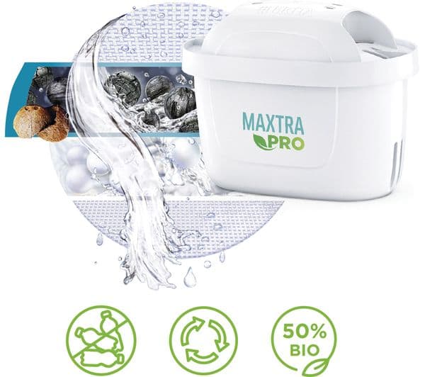 BRITA MAXTRA PRO Limescale Expert 1050913 Water Filter Cartridge - Pack of 3 - Image 6