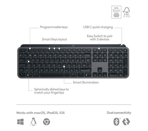 Logitech MX Keys S Wireless Keyboard Black - Image 6