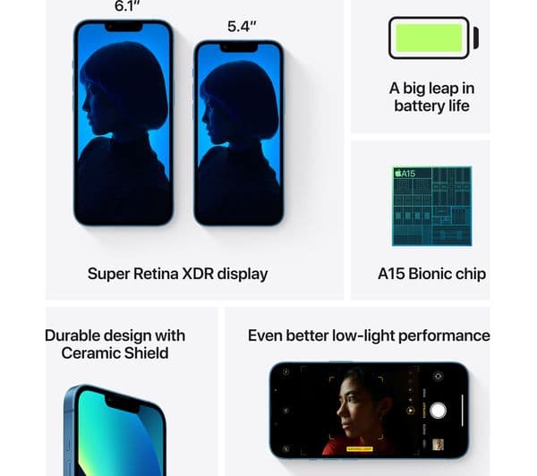 Apple iPhone 13 128GB Blue - Image 7
