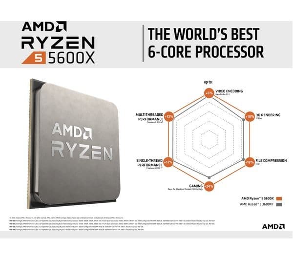 AMD Ryzen 5 5600X Processor - Image 5