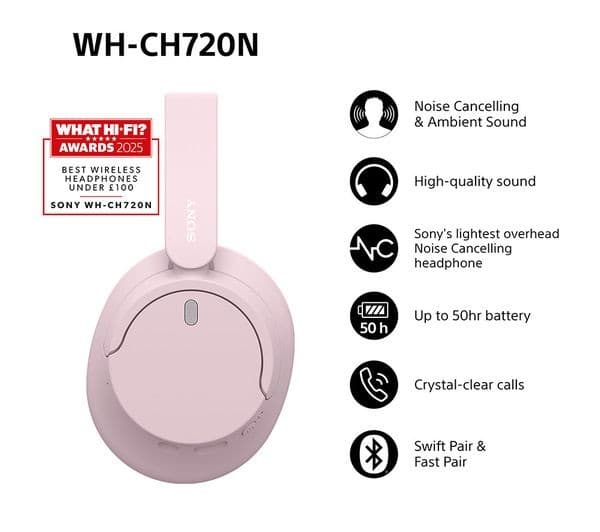 Sony WH-CH720N Wireless Noise Cancelling Over-Ear Headphones - Pink - Image 6