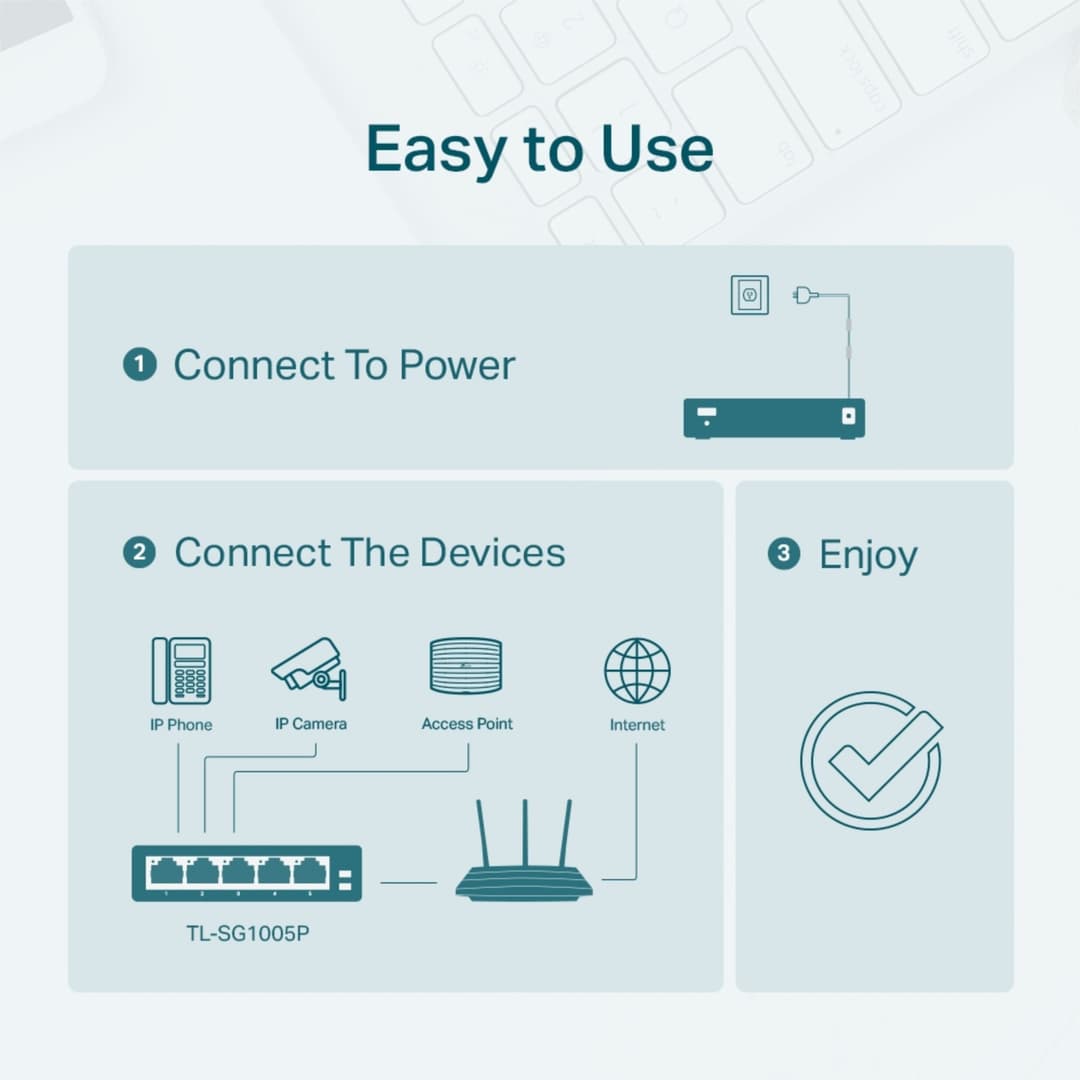 TP-Link TL-SG1005P 5-Port Gigabit PoE+ Unmanaged Switch - Image 5