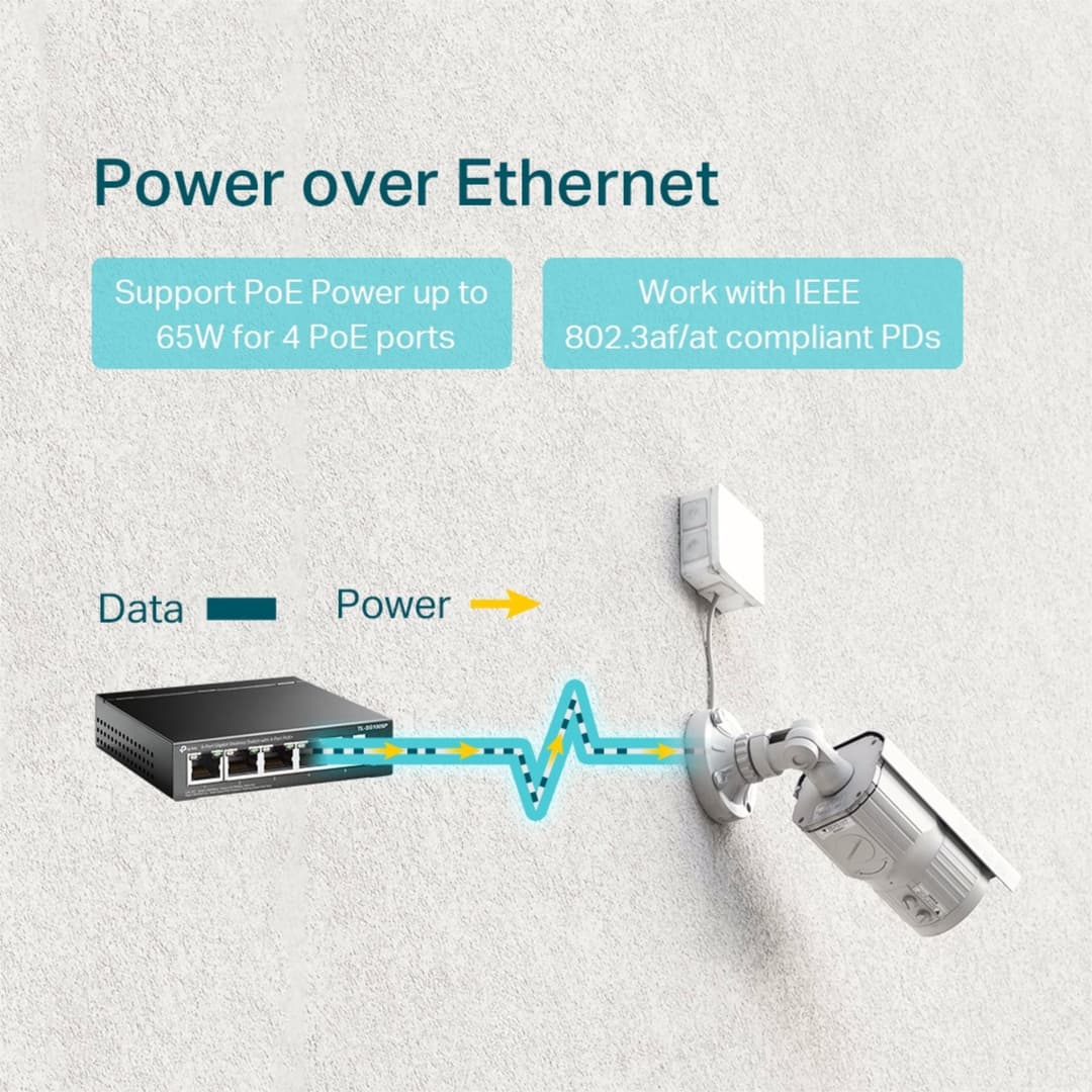 TP-Link TL-SG1005P 5-Port Gigabit PoE+ Unmanaged Switch - Image 7