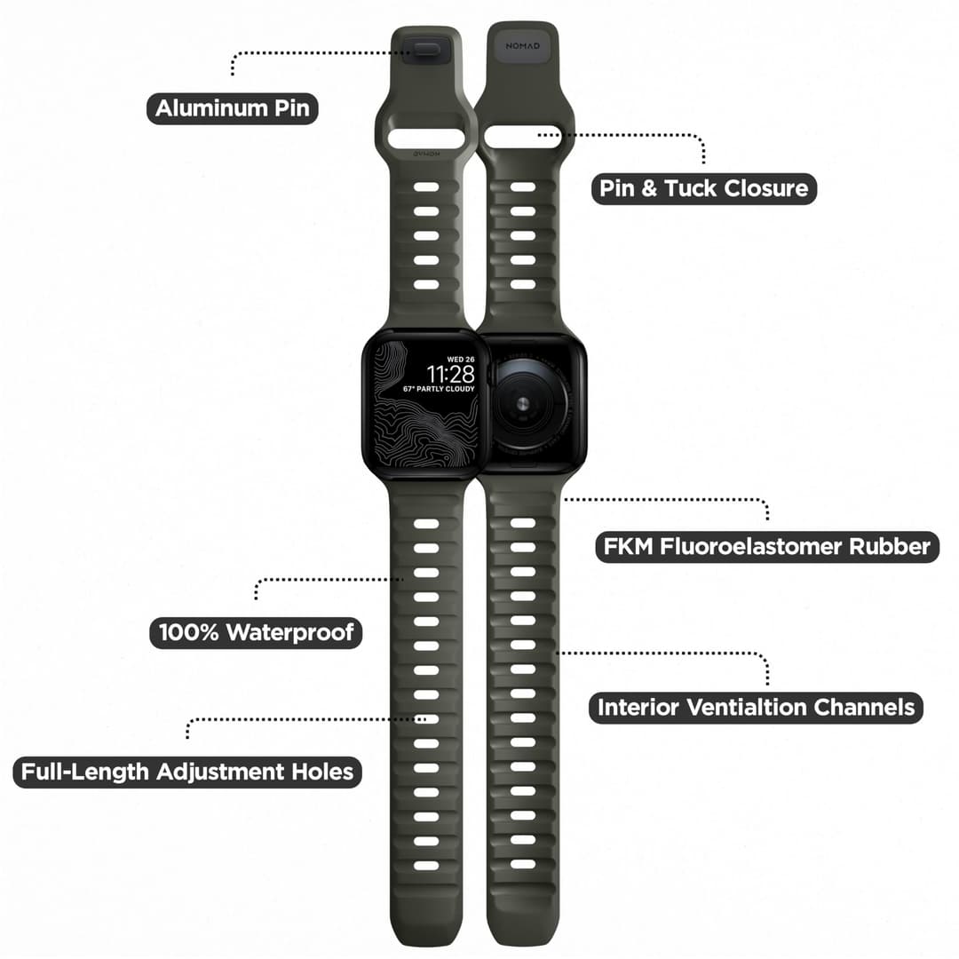 NOMAD Sport Band NM01132585 Replacement Watch Band - Ash Green - Image 5