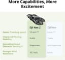 DJI Neo 2 4K Camera Drone 49GB (Drone Only) - Grey thumbnail 8