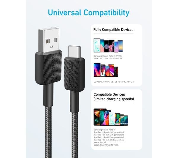 Anker 322 USB-A to USB-C Cable - 0.9m Black - Image 3