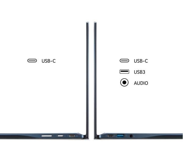 ACER Spin 513 13.3" 2 in 1 Chromebook - Snapdragon 7c Gen 2, 64 GB eMMC, Blue - Image 5