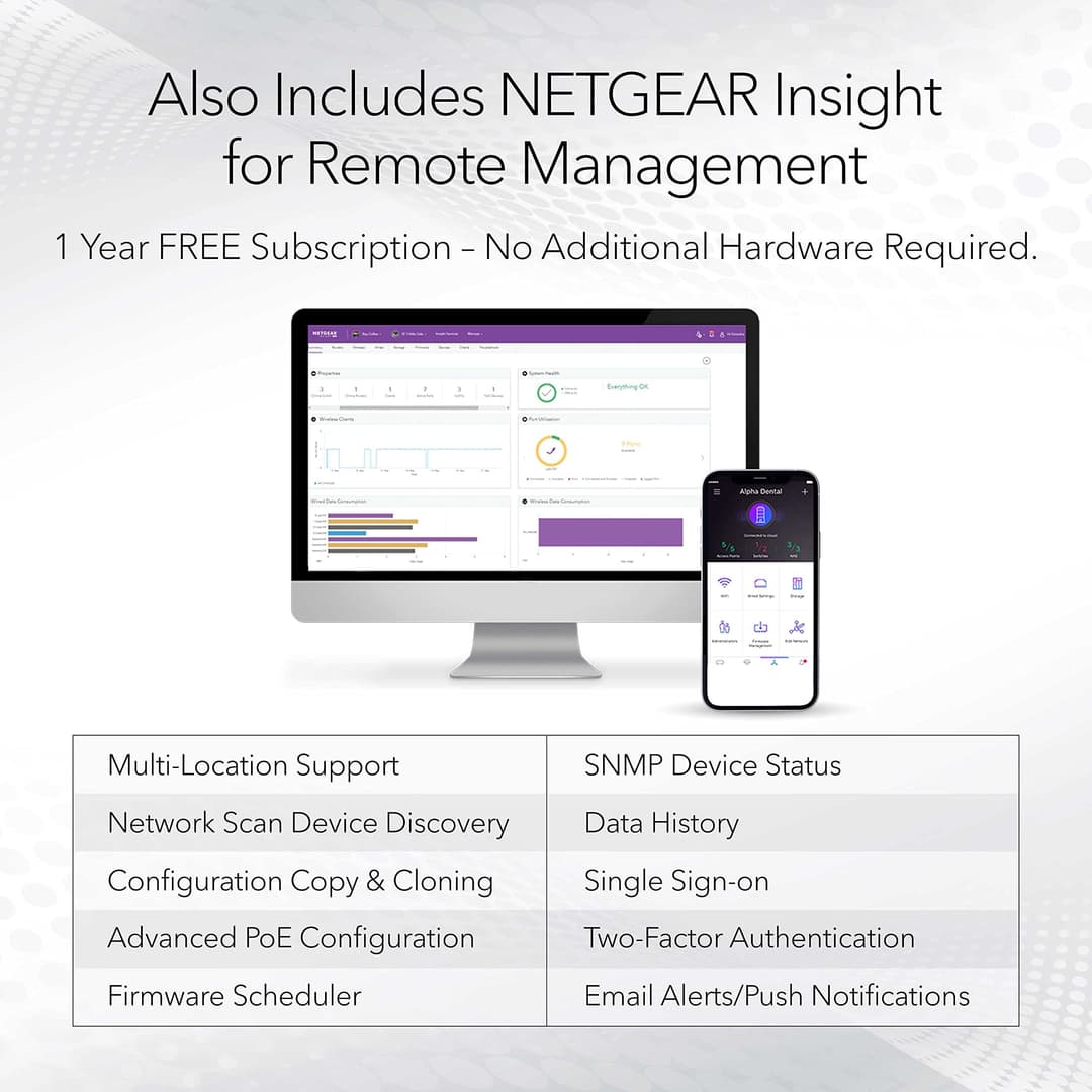 NETGEAR GS752TP 52-Port PoE Gigabit Ethernet Smart Switch - Black - Image 3