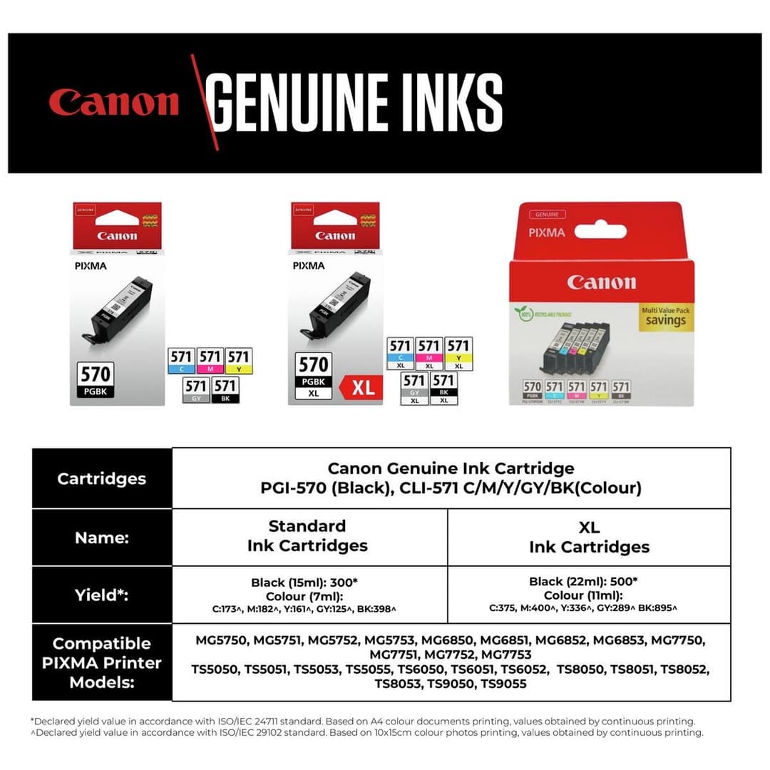 Canon PGI-570 & CLI-571 Ink Cartridges - Black & Colour - Standard Yield 5 Pack - Image 3