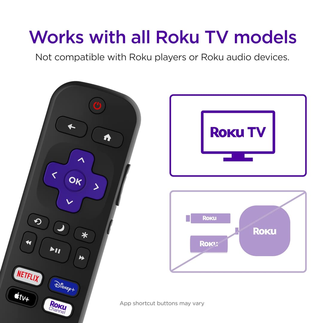 Roku TV Remote Control RCC1R - Black - Image 2