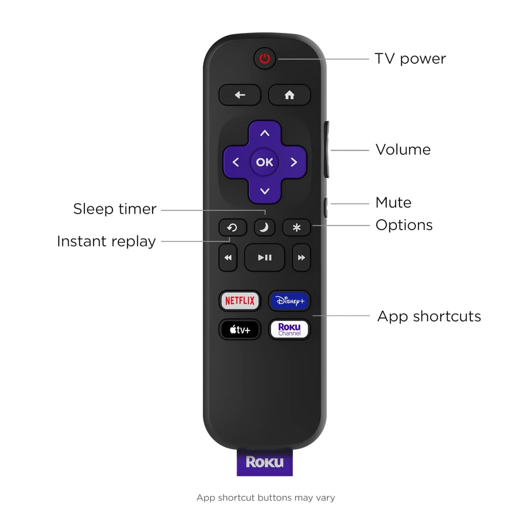 Roku TV Remote Control RCC1R - Black - Image 5