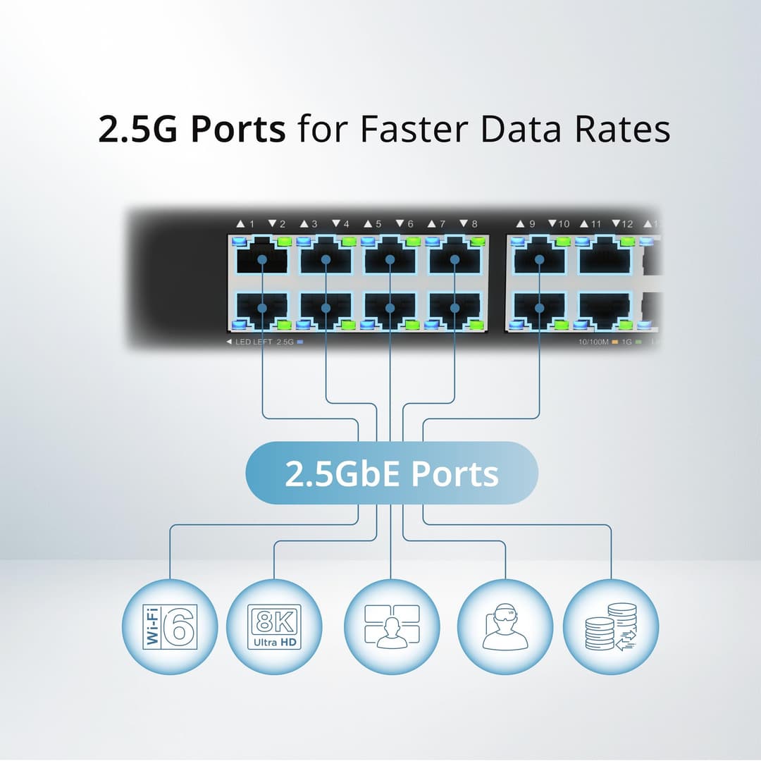 D-Link DMS-1016/B 16-Port 2.5G Multi-Gigabit Unmanaged Ethernet Switch - Black - Image 4