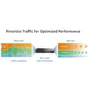 D-Link DMS-1016/B 16-Port 2.5G Multi-Gigabit Unmanaged Ethernet Switch - Black thumbnail 6