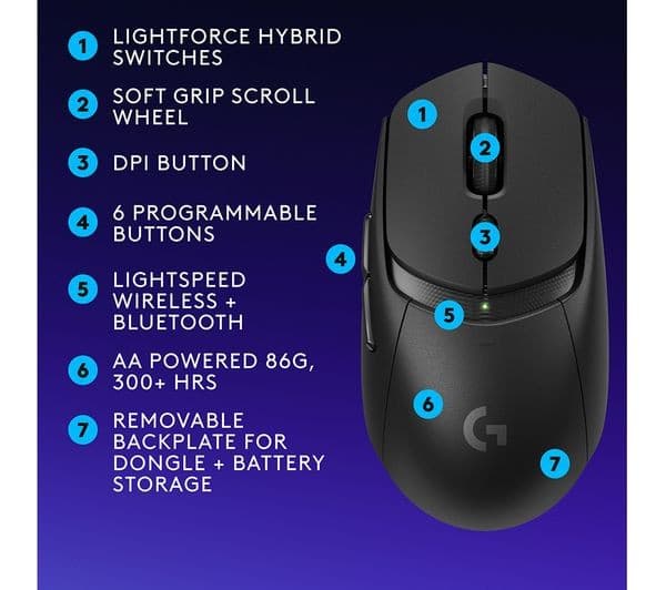 Logitech G309 Lightspeed Wireless Gaming Mouse - Black - Image 7