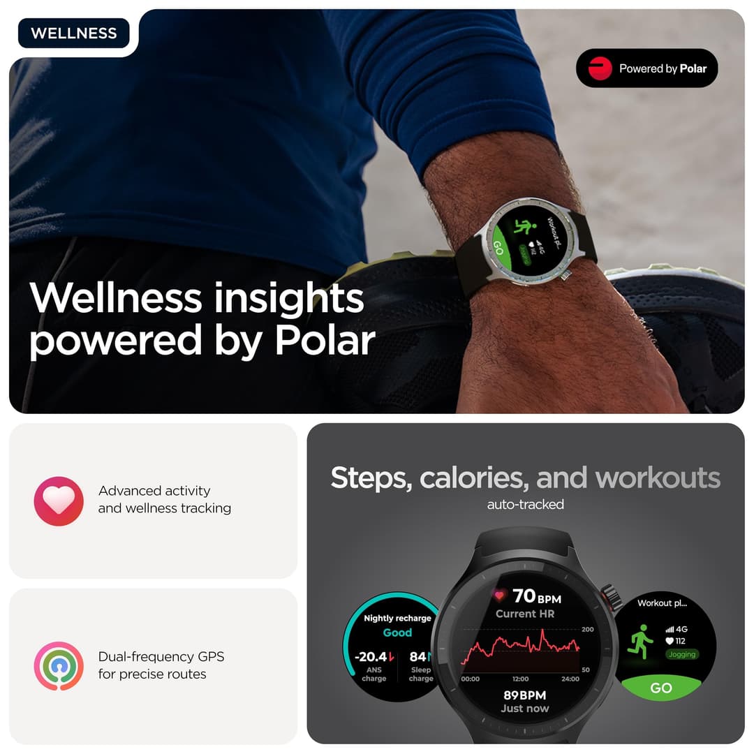 Motorola Moto Watch Volcanic Ash Smartwatch - Black - Image 3