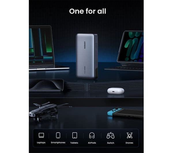 Ugreen Nexode 25000 mAh Power Bank Grey - Image 2
