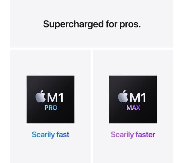 APPLE MacBook Pro 16" (2021) - M1 Pro, 512 GB SSD, Space Grey - Image 5