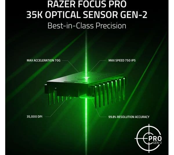 Razer Basilisk V3 Pro 35K Wireless Gaming Mouse Phantom Green Edition - Image 3