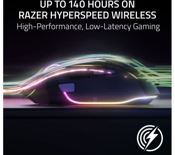 Razer Basilisk V3 Pro 35K Wireless Gaming Mouse Phantom Green Edition - Image 4