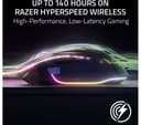 Razer Basilisk V3 Pro 35K Wireless Gaming Mouse Phantom Green Edition thumbnail 4