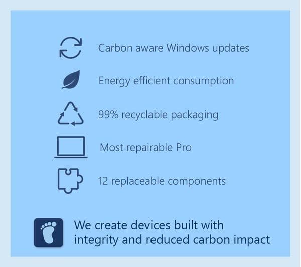 MICROSOFT 13" Surface Pro 9 - Intel® Core™ i5, 256 GB SSD, Platinum - Image 4