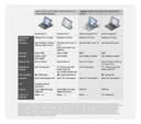 MICROSOFT 13" Surface Pro 9 - Intel® Core™ i5, 256 GB SSD, Platinum thumbnail 7