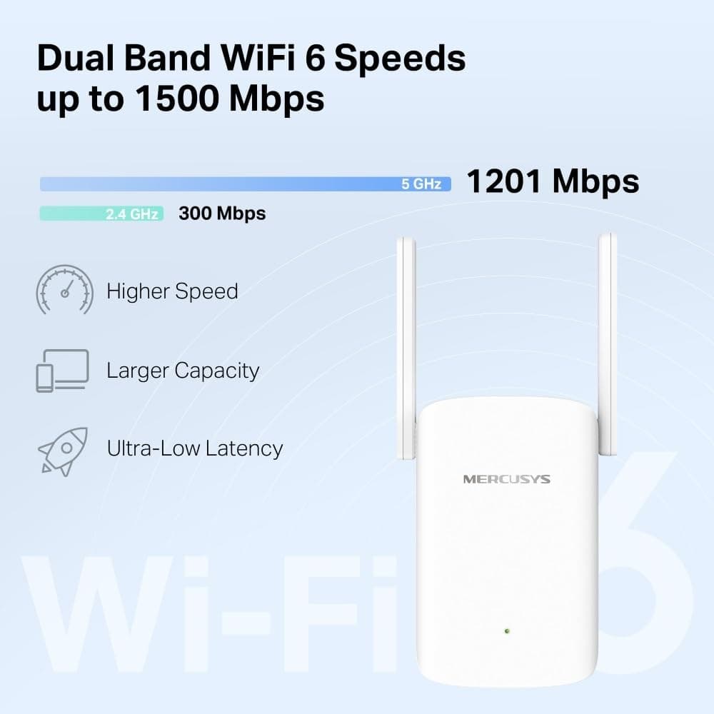 MERCUSYS ME60X WiFi 6 AX1500Mbps Extender And Internet Booster - White - Image 4