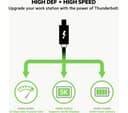 Belkin Thunderbolt 3 USB-C to USB-C Cable 40Gbps 100W - 0.8 m - Black thumbnail 4