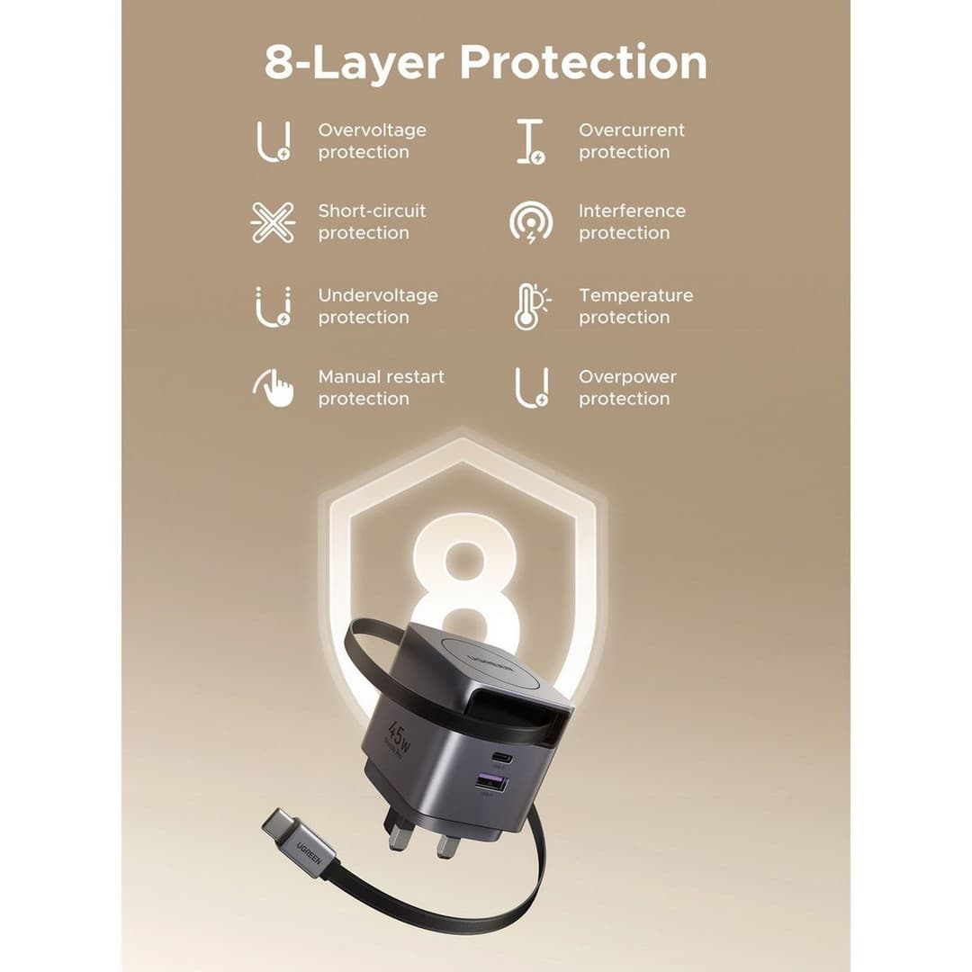 UGREEN Nexode Pro 45W Charger with Retractable USB-C Cable - Image 10