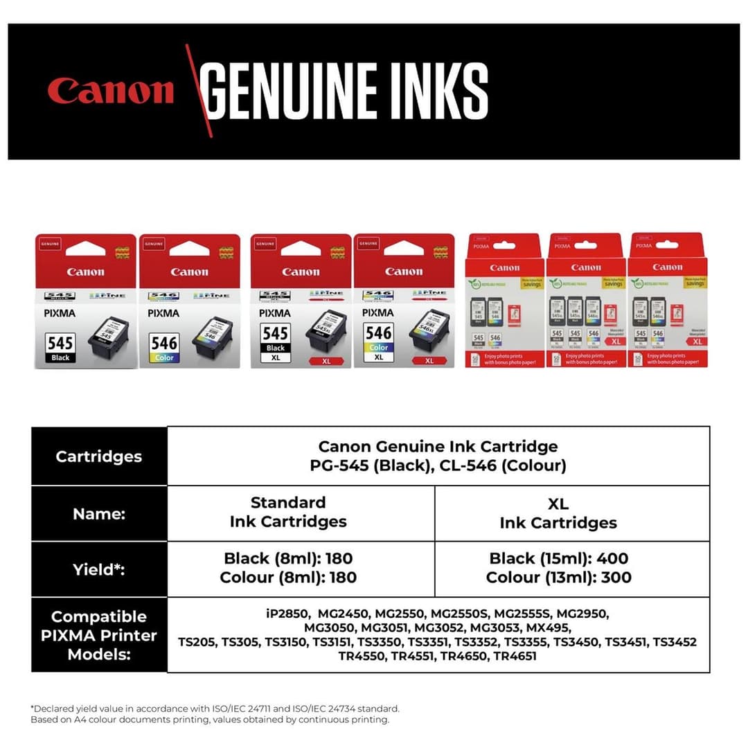 Canon PG-545 Ink Cartridge - Black - Image 2