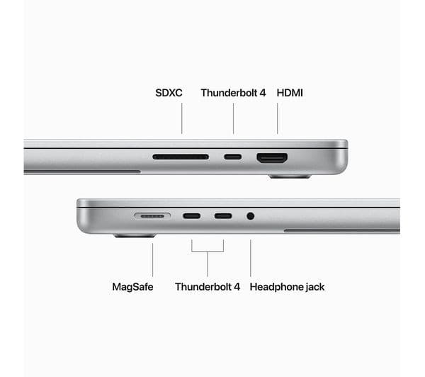 APPLE MacBook Pro 14" (2023) - M3, 1 TB SSD, Silver - Image 5
