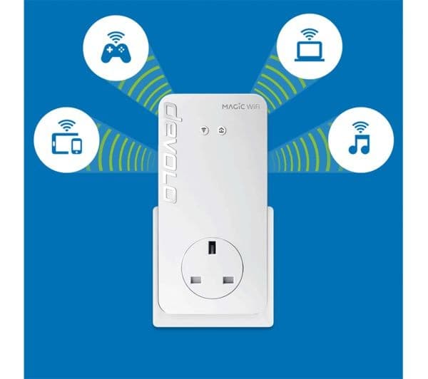 DEVOLO Magic 2 WiFi Next Powerline Adapter - Image 5