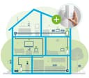 DEVOLO Magic 2 WiFi Next Powerline Adapter thumbnail 7