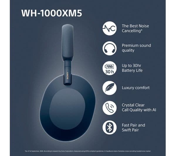 Sony WH-1000XM5 Wireless Noise-Cancelling Over-Ear Headphones - Midnight Blue - Image 3