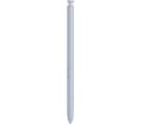 Samsung Galaxy S25 Ultra 5G 1TB - Titanium White Silver thumbnail 5