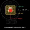 ARCTIC Liquid Freezer III 240 All-In-One CPU Water Cooler - Black thumbnail 8