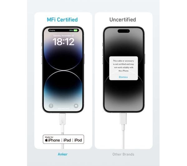 Anker 322 USB-C to Lightning Cable Braided White - 1.8m - Image 4