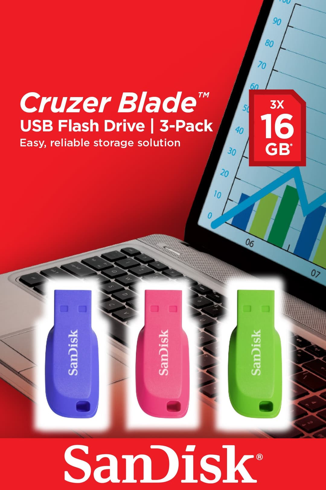 16GB SanDisk Cruzer Blade USB2.0 Flash Drive 3 Pack - Blue, Green, Pink - Image 3