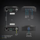 Lindy 100m USB 3.2 Gen 1 Cat.6A HDBaseT Extender thumbnail 4